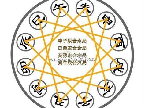 身強特徵|心澄子易學筆記：八字「身強」比「身弱」命好嗎？